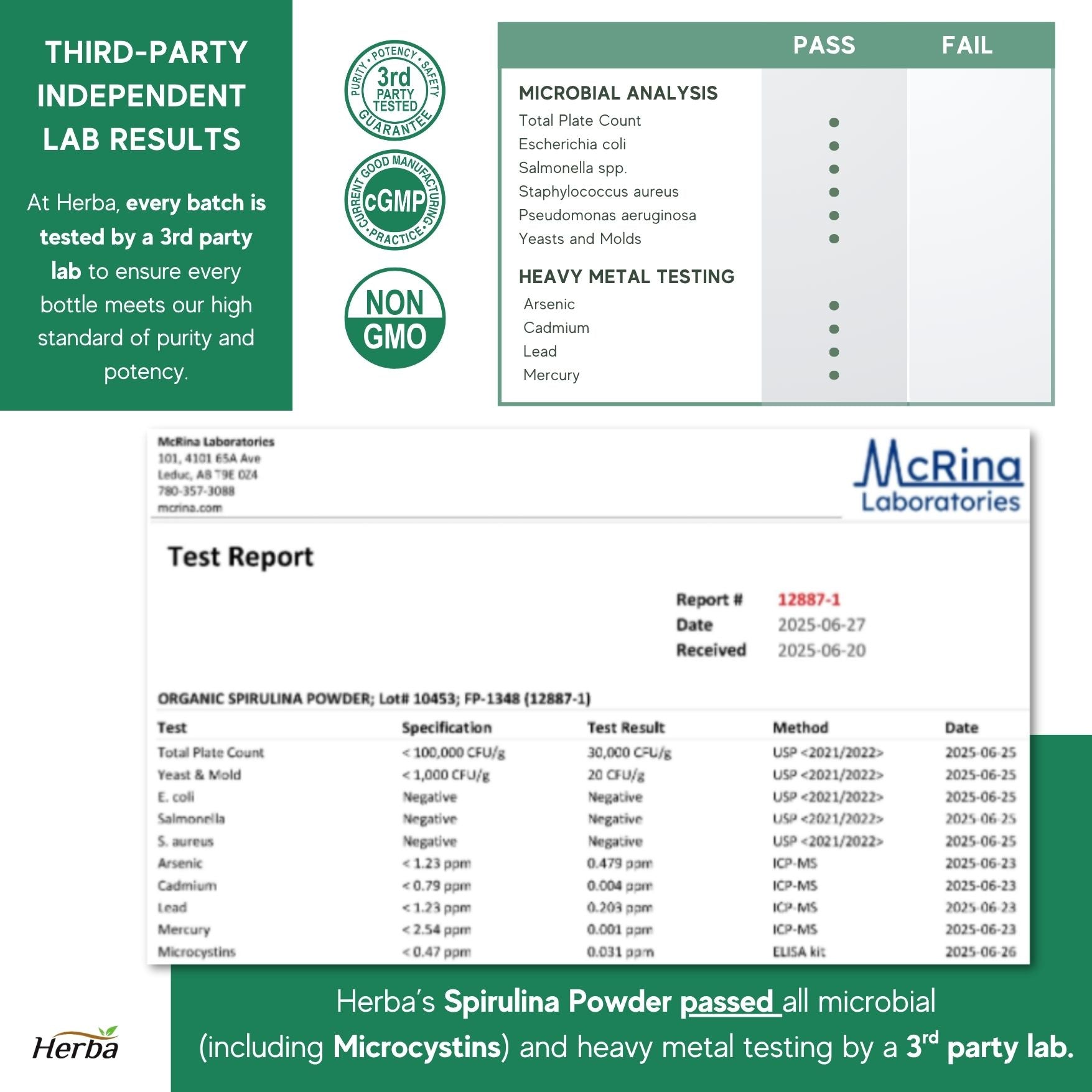 100% 유기농 스피루리나 분말 가루 250g