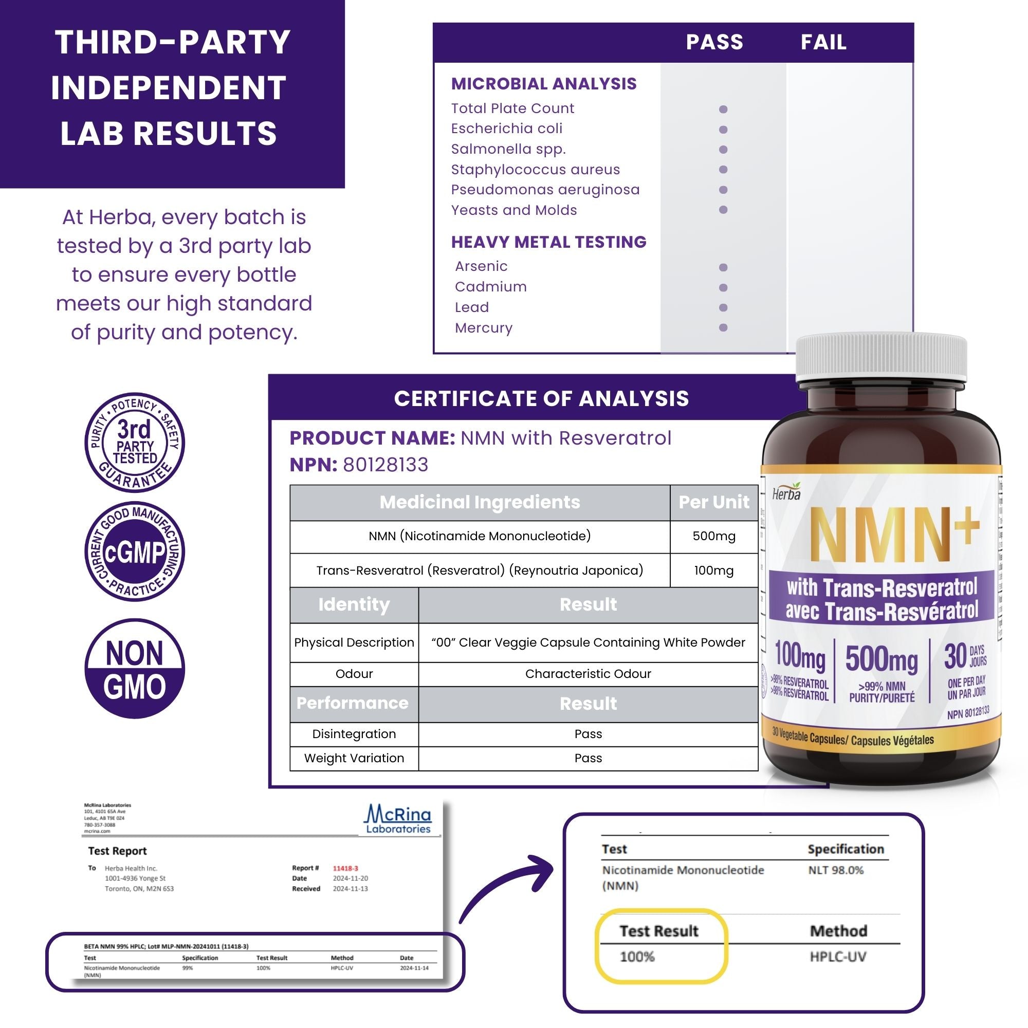 NMN 500mg 30베지캡슐 + 레스베라트롤 100mg 추가 함유