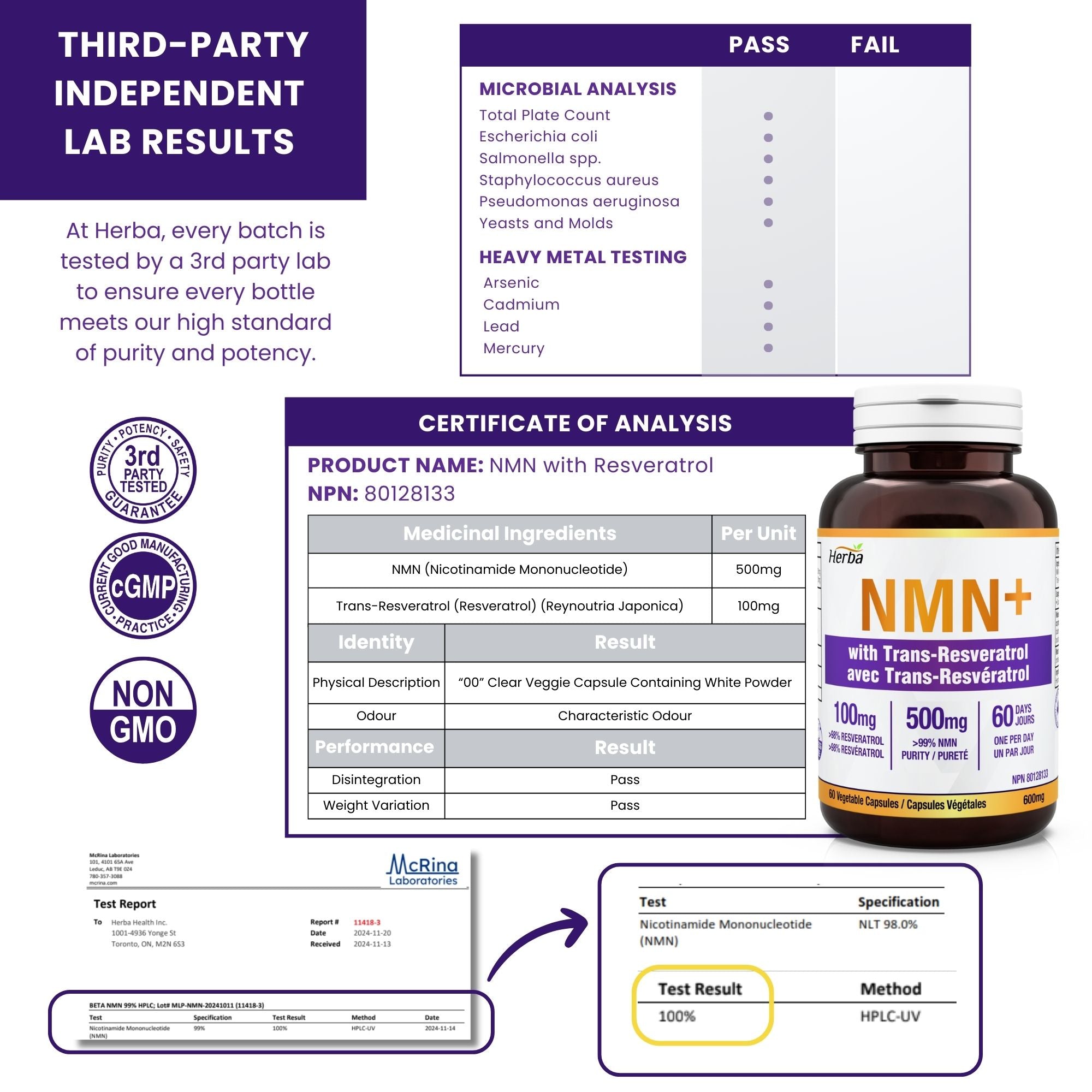 NMN 500mg 60캡슐 레스베라트롤 추가 함유
