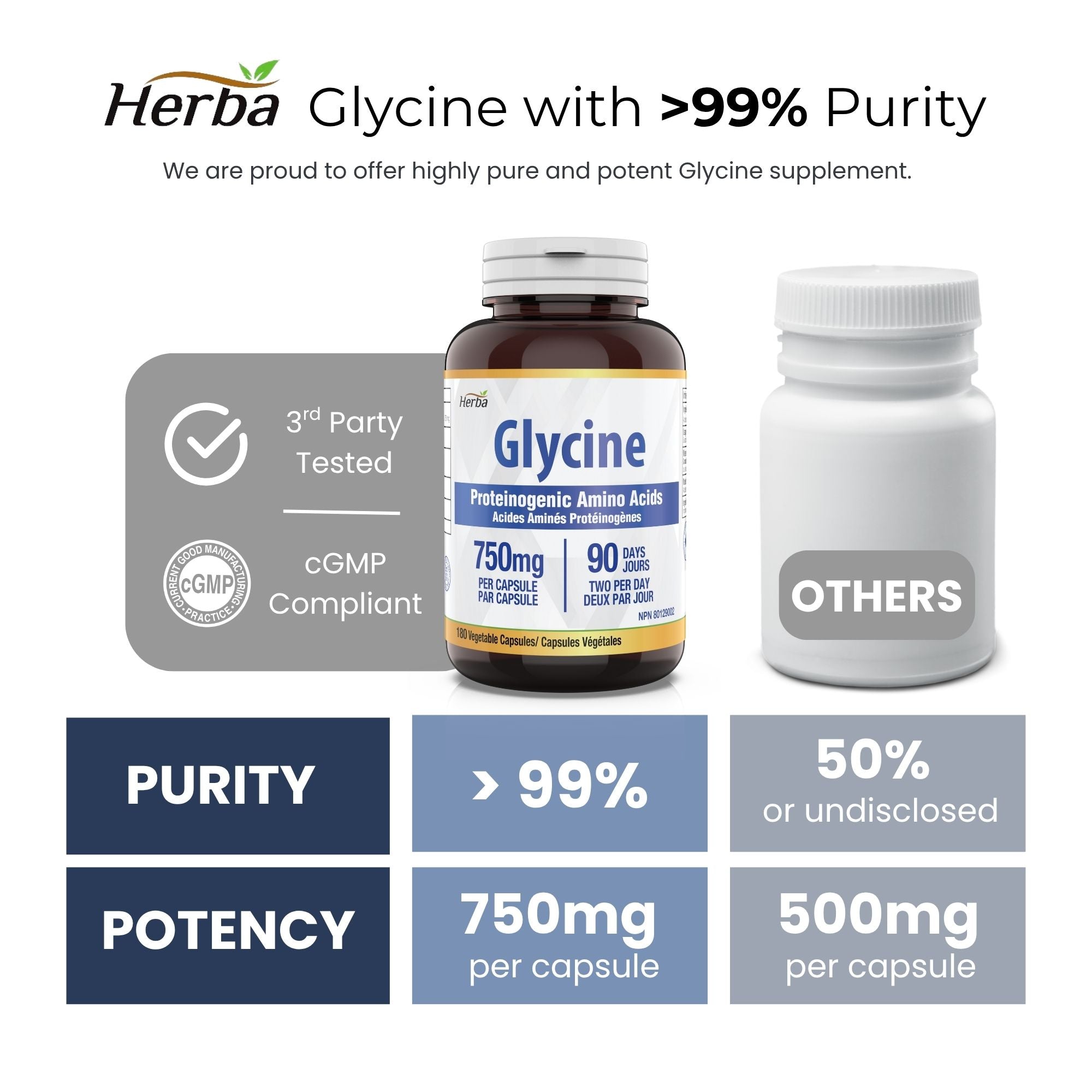 글리신 1500mg 180캡슐