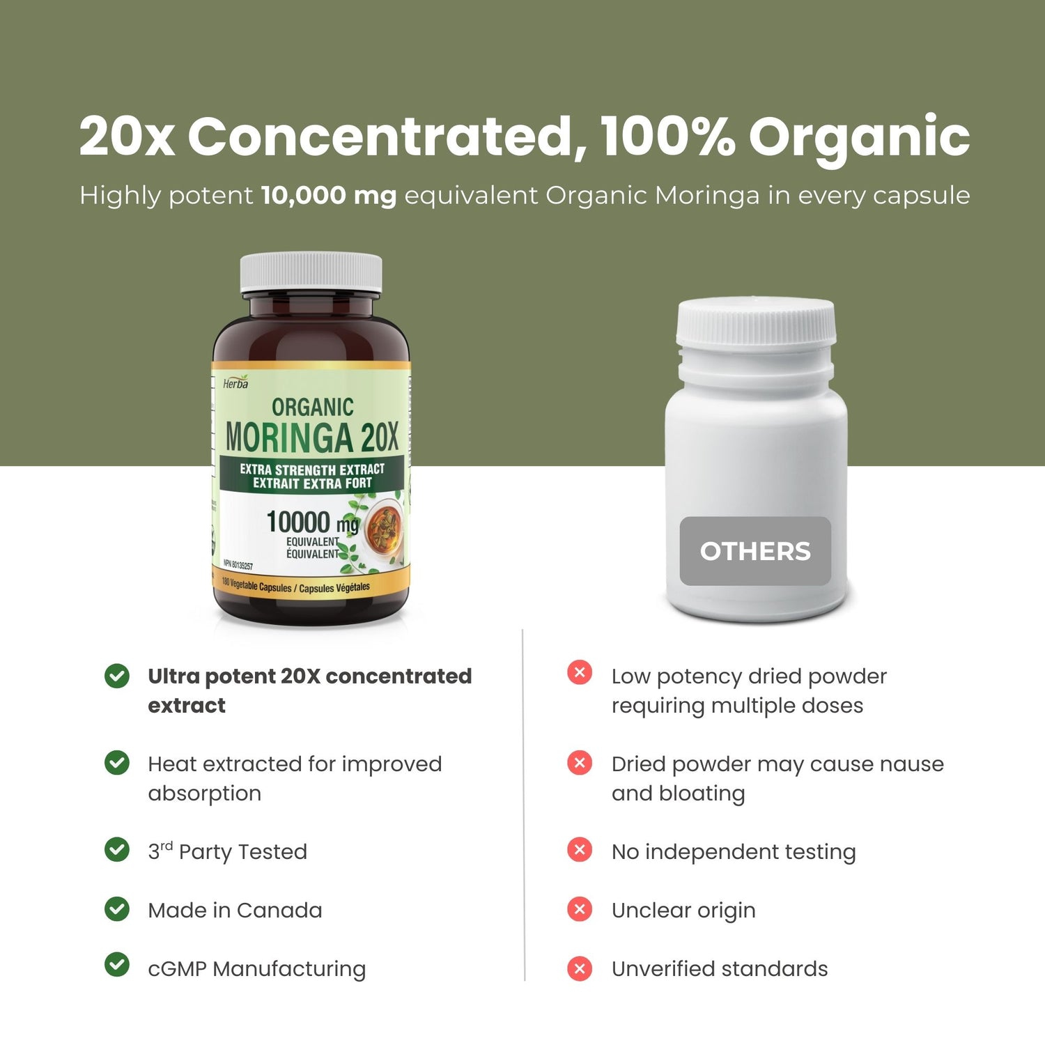 Organic Moringa Extract Capsules 10,000mg - 180 Capsules | 20:1 Extract | Made in Canada