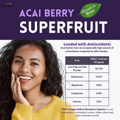 buy acai berry capsules made in Canada