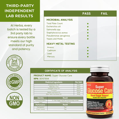 혈당케어 120캡슐 바나바잎 포함 총 6가지 성분배합 글루코스 케어