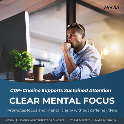 Citicoline Supplement 250mg – 90 Capsules | >98% Ultra Pure CDP Choline | Made in Canada