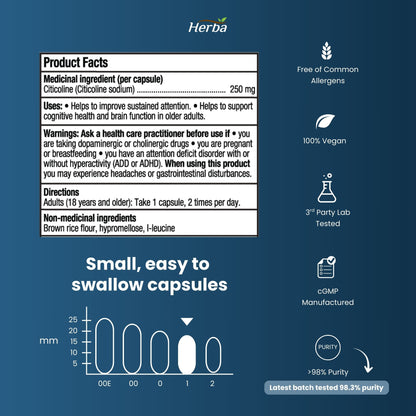 Citicoline Supplement 250mg – 90 Capsules | >98% Ultra Pure CDP Choline | Made in Canada