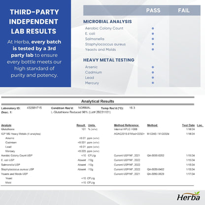 고함량 글루타치온 500mg 60캡슐 L-글루타치온 환원형 글루차치온