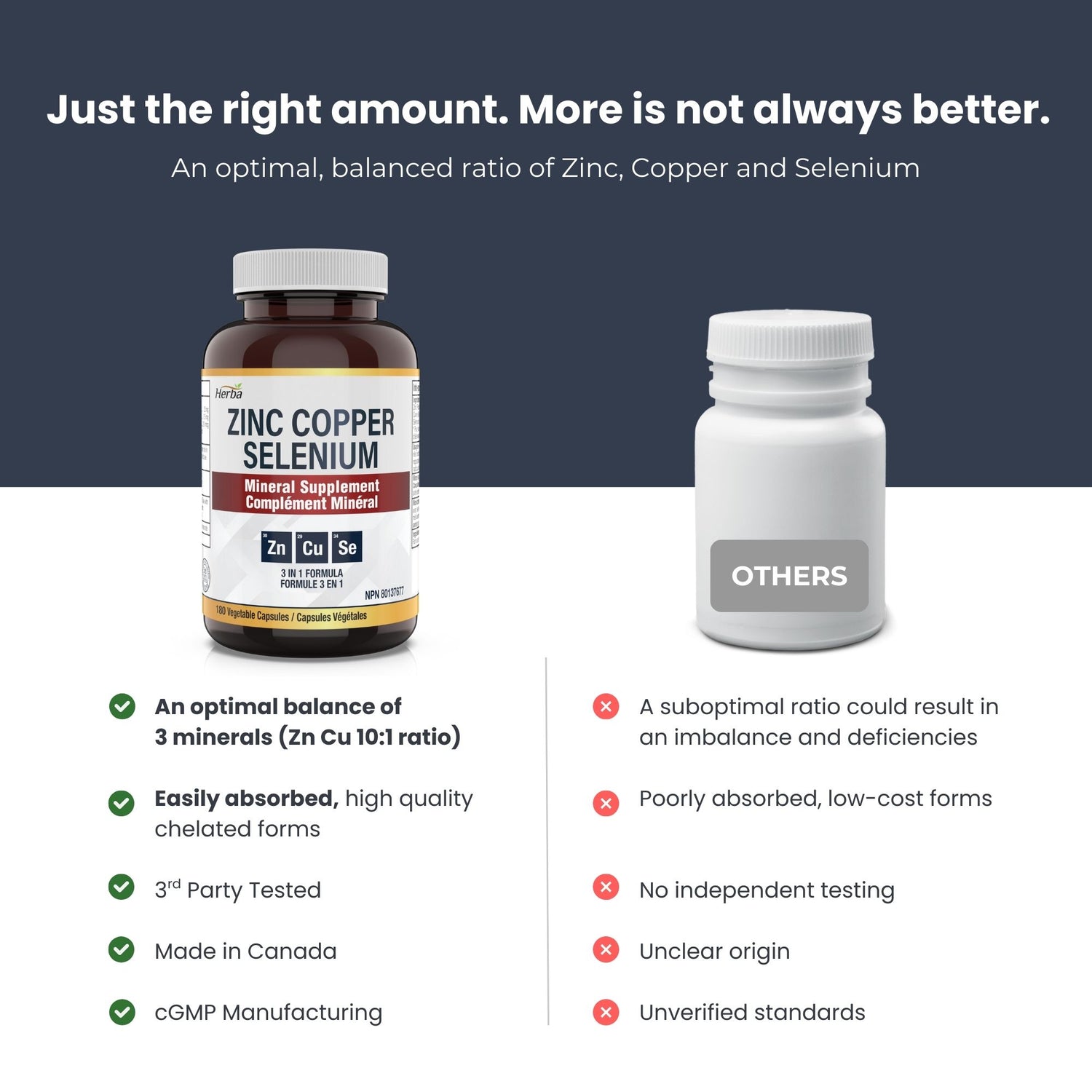 아연 구리 셀레늄 - 180캡슐 | 캐나다산